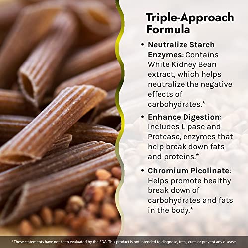 Irwin Naturals Maximum Strength Carb Blocker Softgels