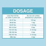 Aurora 50Mg/Ml Oral Pro Pyrantel Pamoate Oral Suspension, 16 Ounce, Vanilla Flavor