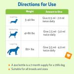 Pet Wellbeing Young at Heart for Dogs - Senior Heart Health Support, Cardiovascular Wellness with Hawthorn & Motherwort - NASC Certified & Vet-Formulated - 2 oz Liquid Formula