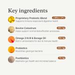 PetLab Co. Allergy & Immune Daily Probiotics for Dogs. Supports Yeast Production, Seasonal Allergies, Intermittent Itchiness, Gut & Digestive Health - 30 Chews for Small Dogs - Packaging May Vary