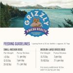 Grizzly Pet Products Omega Health Liquid Omega-3 Supplement for Dogs and Cats, 32 Ounce Bottle