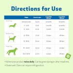 Pet Wellbeing Young at Heart for Dogs & Cats