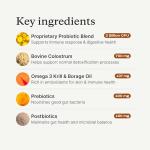 PetLab Co. Allergy & Immune Daily Probiotics for Dogs. Supports Yeast Production, Seasonal Allergies, Intermittent Itchiness, Gut & Digestive Health for Medium Size Dogs, Packaging May Vary