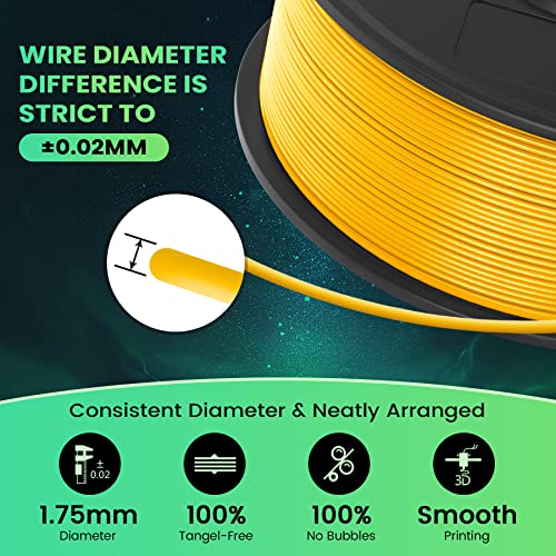 SUNLU 3D Printer ABS Filament Bundle, 10 Colors