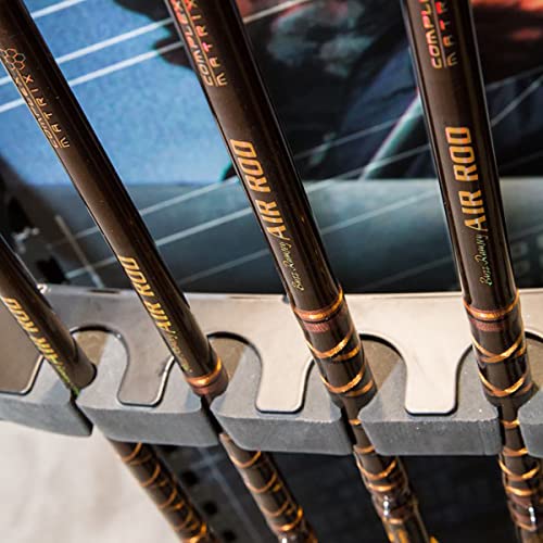 Fishing Rod Racks and Holders for Anglers