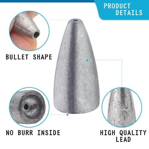 40pcs Fishing Weight Sinkers Kit for Bass