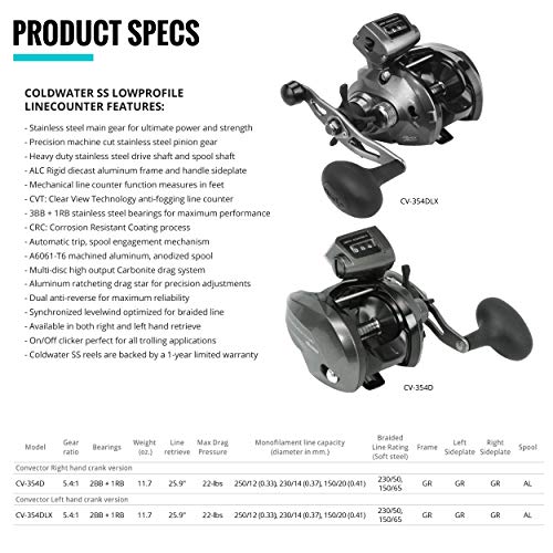 Okuma Convector Lowprofile Fishing Reel 5.4:1