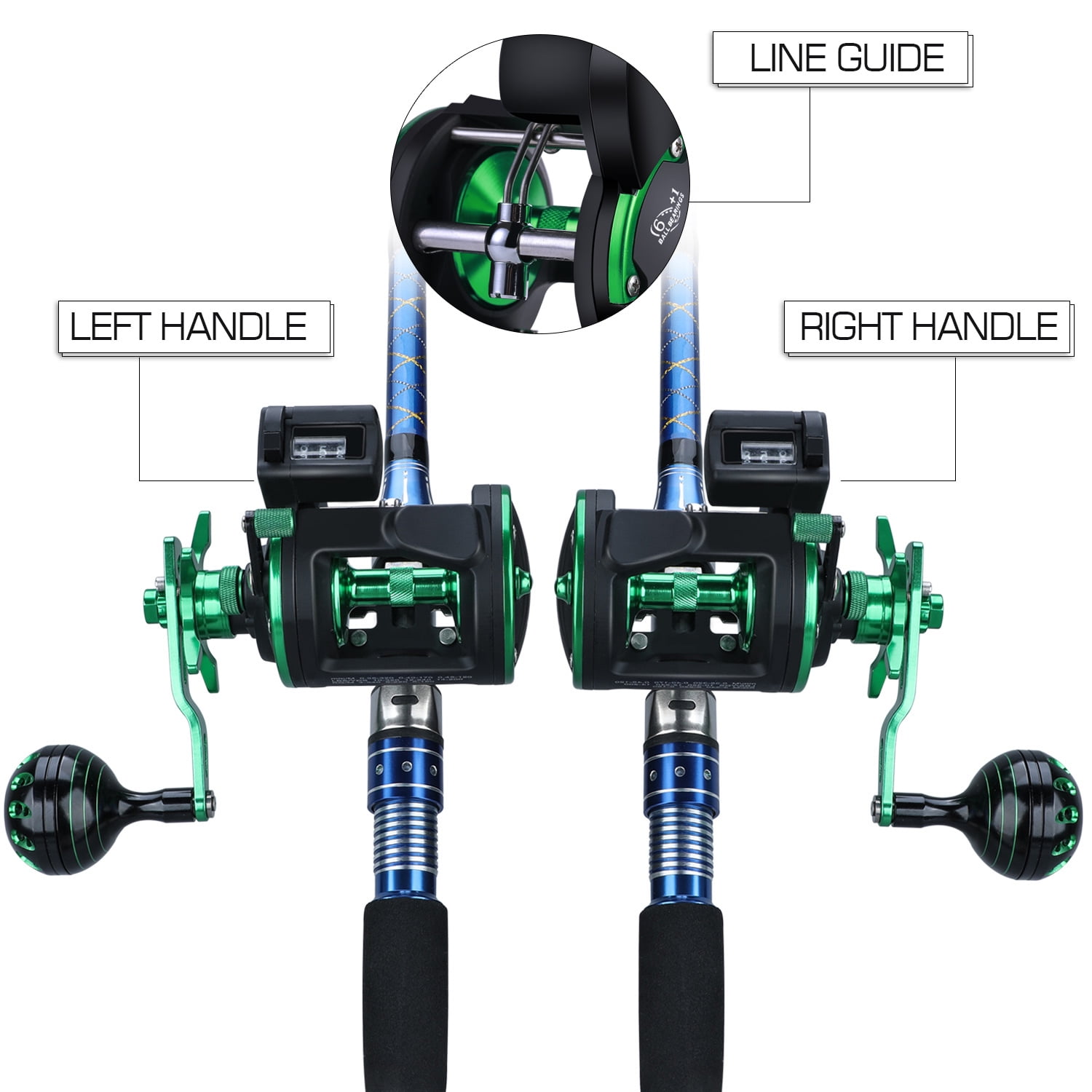 Sougayilang 55LB Saltwater Trolling Fishing Reel