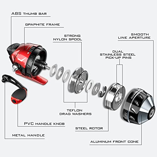KastKing Cadet Red Spincast Fishing Reel 3.1:1