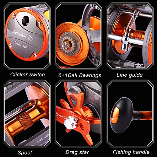 Sougayilang Thunder LS II 4000R Trolling Reel