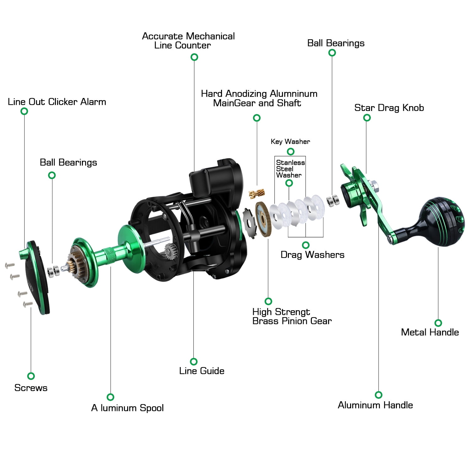 Sougayilang 55LB Saltwater Trolling Fishing Reel