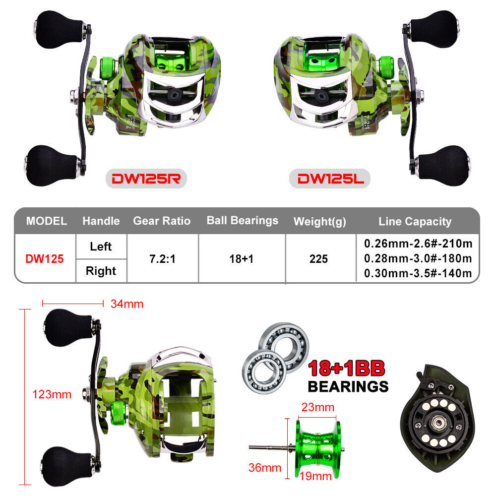 18+1 BB Right-Hand Baitcasting Fishing Reel 7.2:1