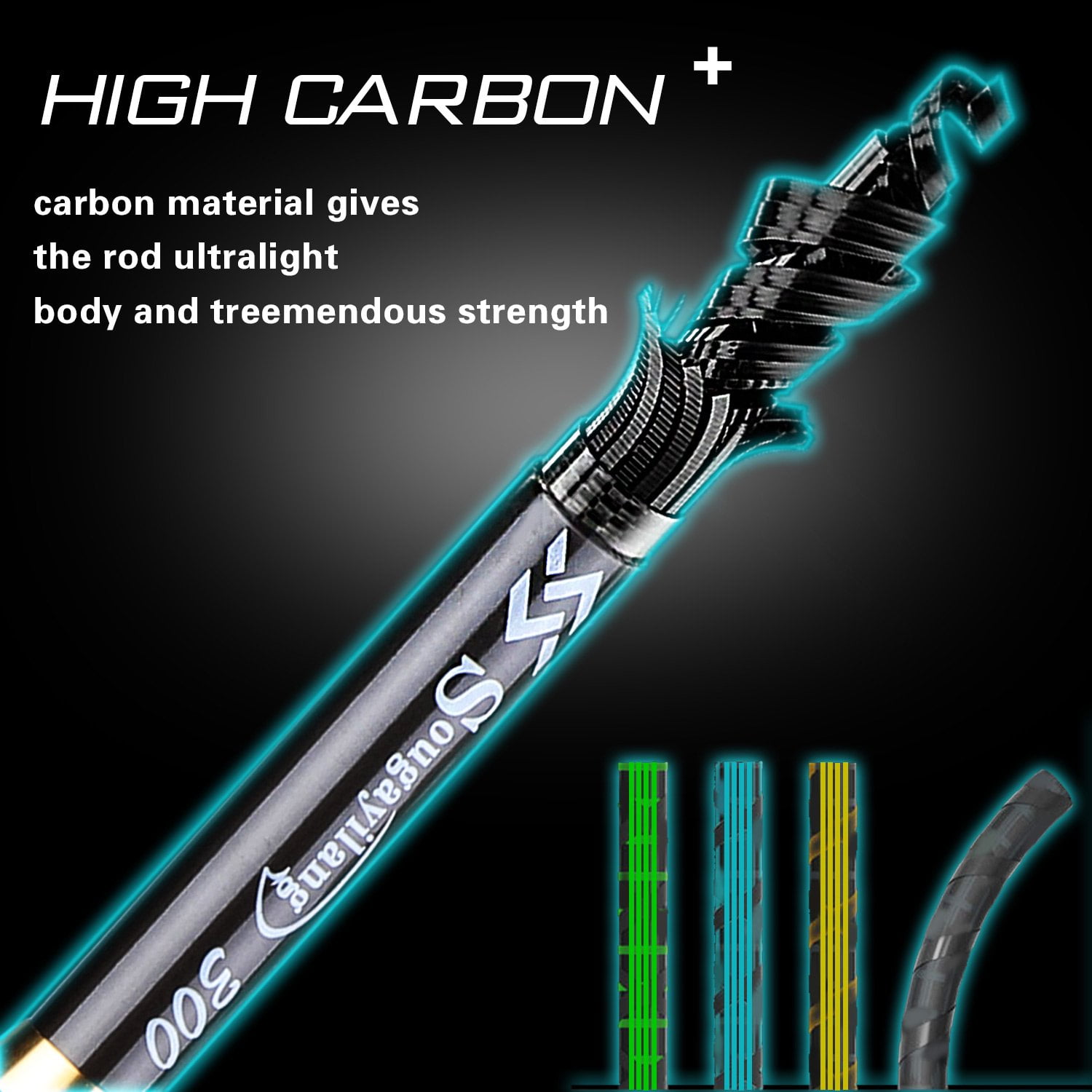 Sougayilang Portable Telescopic Spinning Fishing Rod