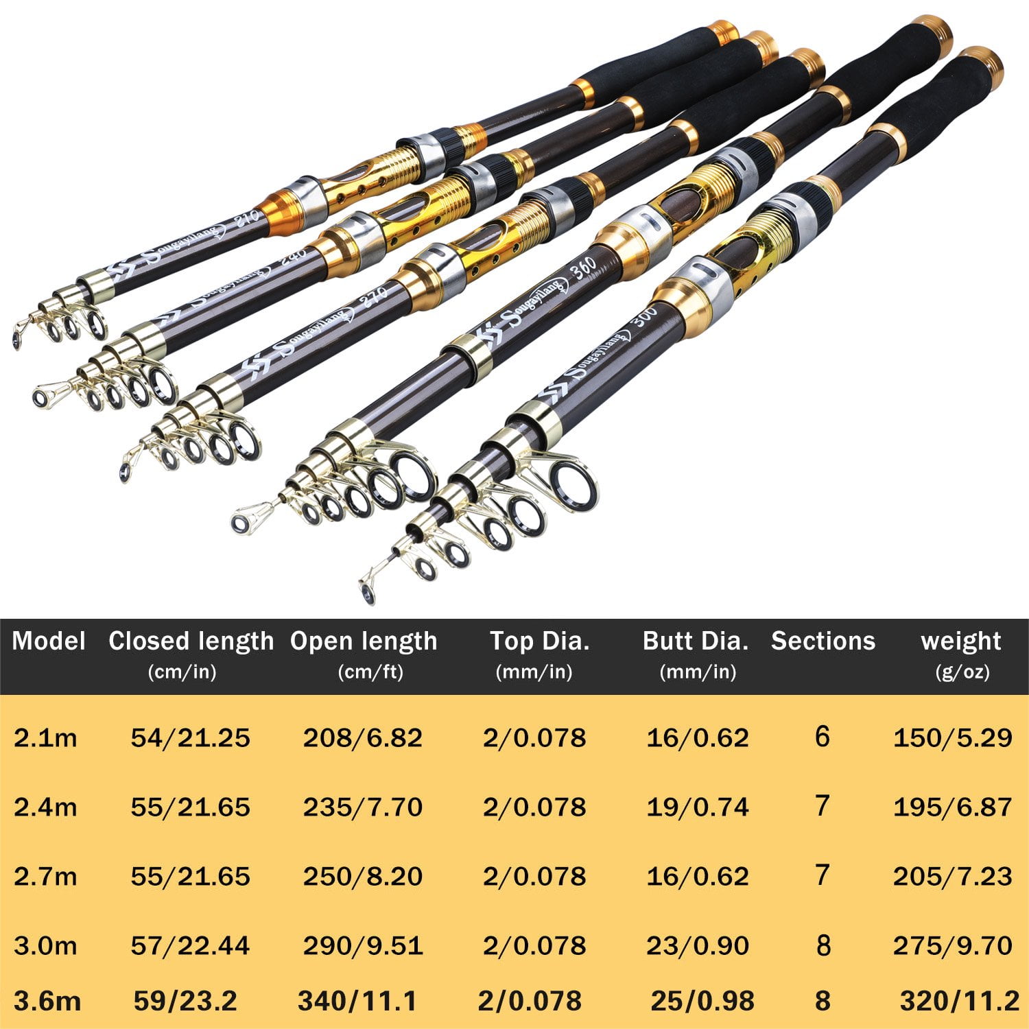 Sougayilang Portable Telescopic Spinning Fishing Rod