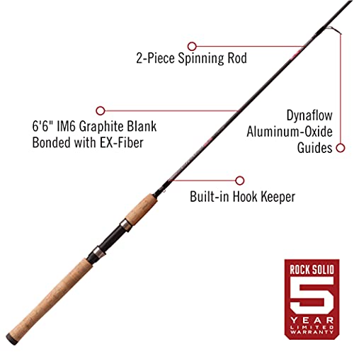 Quantum Graphex 6'6" Spinning Fishing Rod