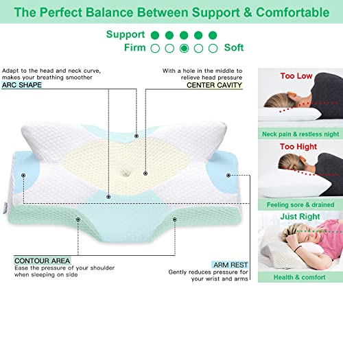Elviros Contour Memory Foam Neck Support Pillow