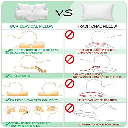 Elviros Contour Memory Foam Neck Support Pillow