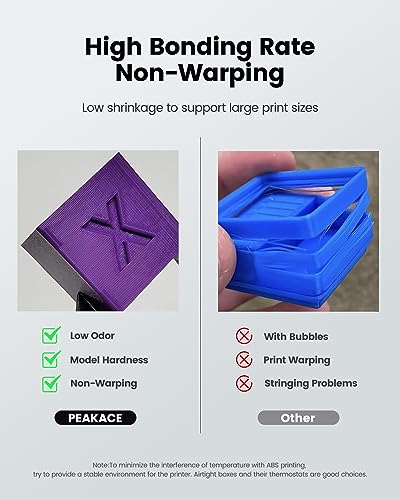 PEAKACE 1.75mm ABS Filament - Strong & Accurate