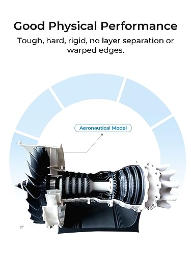 Creality 1.75mm ABS Filament - Tough & Odorless