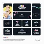 Biodegradable Silver Holographic Glitter for Crafts