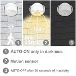HONWELL Wireless Outdoor Motion Sensor Spotlight