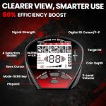 Waterproof Metal Detector for Adults, High Accuracy