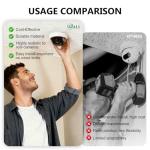 WALI Dummy Fake Security Dome Cameras with Flash