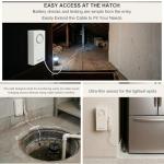 Topvico 120dB Water Leak Alarm - 3 Pack