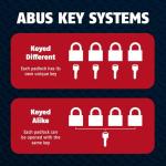 ABUS Diskus 70mm Heavy Duty Padlock with Keys