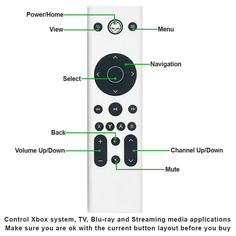Xbox Media Remote Control for Series X/S