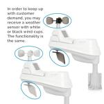 AcuRite Iris 5-in-1 Wireless Weather Station