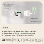 Birdie 2.0 Indoor CO2 Air Quality Monitor