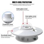 High Accuracy Solar Radiation Sensor for Meteorology