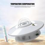 High Accuracy Solar Radiation Sensor for Meteorology