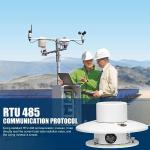 High Accuracy Solar Radiation Sensor for Meteorology