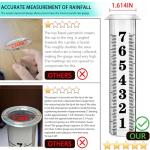 Accurate Indoor Outdoor Rain Gauge for Yard