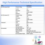 Maswell 4G LTE 5G Outdoor Antenna, 600-7000MHz