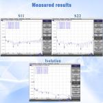 Maswell 4G LTE 5G Outdoor Antenna, 600-7000MHz