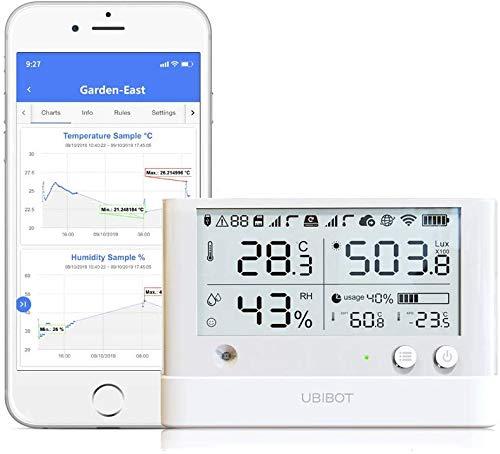 UbiBot Smart WiFi Weather Sensor for Remote Monitoring