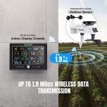 Raddy L7 Wireless Professional Weather Station
