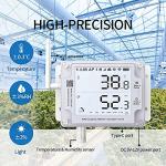 UbiBot GS1-A Smart WiFi Temperature and Humidity Monitor