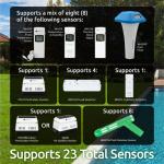 Ambient Weather WS-2000 Smart Weather Station