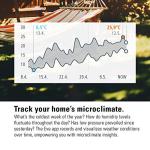 Eve Weather - Smart Outdoor Weather Station
