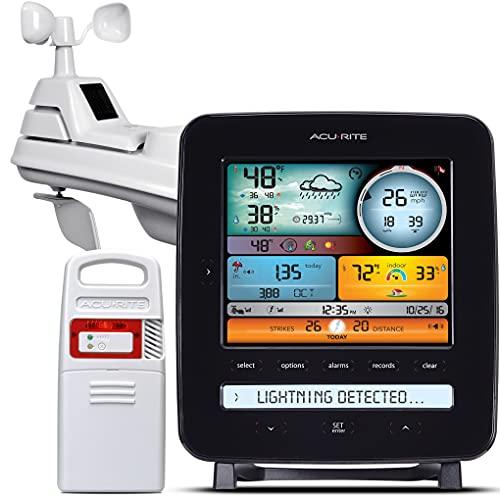 AcuRite Iris 5-in-1 Professional Weather Station