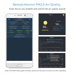 Ecowitt WH41 PM2.5 Air Quality Monitor