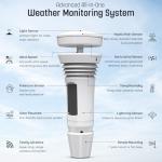 Tempest Weather Station: Wind Meter, Rain Gauge, App Ready