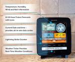 AcuRite Iris 5-in-1 Professional Weather Station