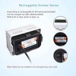 Ecowitt WH41 PM2.5 Air Quality Monitor