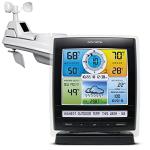 AcuRite Iris 5-in-1 Wireless Weather Station