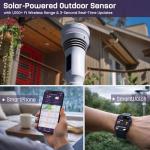 Tempest Weather Station: Wind Meter, Rain Gauge, App Ready